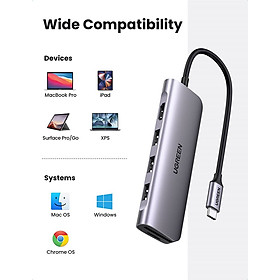 70410 Bộ chuyển đổi 6 trong 1 USB typeC sang HDMI 4K30HZ, 3 USB 3.0, đọc thẻ SD, TF Ugreen - hàng chính hãng