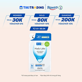 Túi refill lotion dưỡng ẩm tối ưu Hada Labo Advanced Nourish Lotion dùng cho da dầu 170ml
