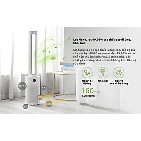 Mua Quạt không cánh kiêm lọc không khí chính hãng Xiaomi Mijia 2- Hàng nhập khẩu