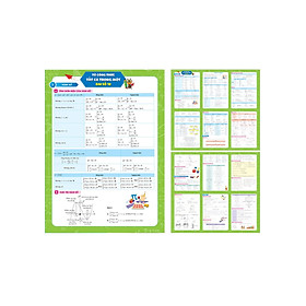 Tờ Công Thức Toán 12 - Tất Cả Trong Một: Đại Số + Hình Học (MG) _Mega