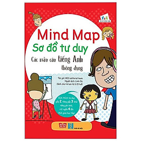 Mind Map - Sơ Đồ Tư Duy - Các Mẫu Câu Tiếng Anh Thông Dụng