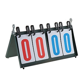 Easy- Scoreboard  Scorekeeper with Number Cards for