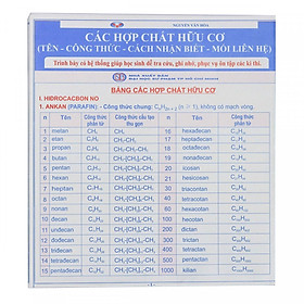 [Download Sách] Các hợp chất hữu cơ (Tên - Công thức - Cách nhận biết - Mối liên hệ)