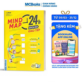 Mind Map 24h English - Giao Tiếp