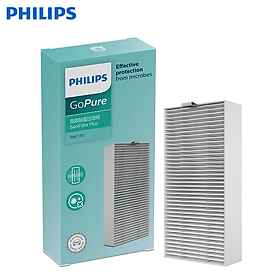 Tấm lọc, màng lọc Philips SNF130 dùng cho máy lọc không khí Philips S7601- Hàng chính hãng 