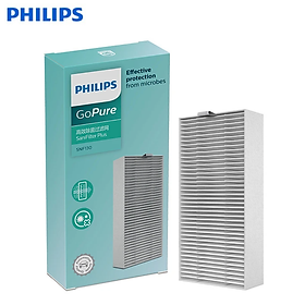 Tấm lọc, màng lọc Philips SNF130 dùng cho máy lọc không khí trên ô tô S7601 - Hàng Nhập Khẩu