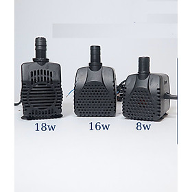 Mua Bơm Quạt Điều Hòa -Bơm Quạt Hơi Nước - Bơm Mini 5W  8W  13W  16W  18W  25W  30W (Hàng chính hãng)