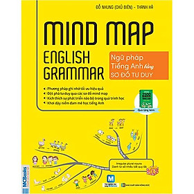 Mindmap English Grammar - Ngu Phap Tieng Anh Bang So Do Tu Duy giá ...