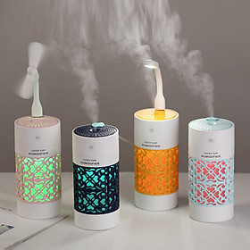 Mua Máy Xông Tinh Dầu. Phun Sương Tạo Độ Ẩm Cho Xe Hơi Và Trong Gia Đình Kiêm Đèn LED  Quạt Usb  Đèn Ngủ Cao Cấp-Giao Màu Ngẫu Nhiên