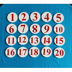 Thẻ Số Mica Để Bàn Cà Phê, Quán Ăn - Độ Bền Kéo Dài Theo Năm Tháng