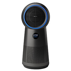 Mua MÁY LỌC KHÔNG KHÍ KẾT HỢP QUẠT  MÁY SƯỞI PHILIPS AMF220/15 Hàng chính hãng