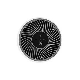 Máy lọc không khí Levoit Core Mini | Công nghệ Air Turbo | Hàng Chính Hãng