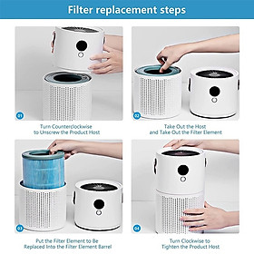 Máy Lọc Không Khí Gia Đình Sothing Youpin Air Purifier AP01 Với Bộ Lọc HEPA, Tạo Ion Âm, lọc sạch bụi mịn, hơi thuốc, phấn hoa..- Hàng chính hãng