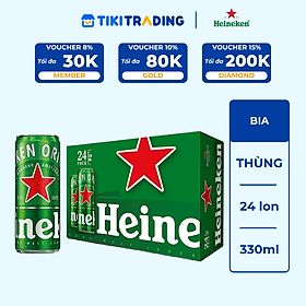 Thùng 24 lon bia Heineken (330ml / Lon)