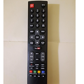 Mua Điều khiển tivi dành cho Skyworth RM-L1359