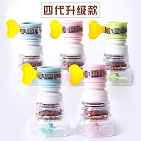 Mua Đầu Lọc Tiết Kiệm Nước Cho Vòi Bồn Rửa