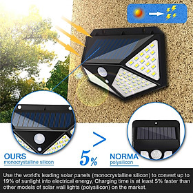 Mua Đèn năng lượng mặt trời 100 LED - 3 chế độ sáng  Đèn Năng Lượng Mặt Trời Cảm Biến Chuyển Động Cảm Biến Chống Nước Đèn 3 Chế Độ dùng Ngoài Trời Sân Vườn