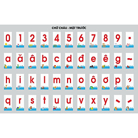 Bộ 44 Thẻ nhận biết Chữ Cái và Số dành cho cô và cháu (Thẻ chữ cháu)