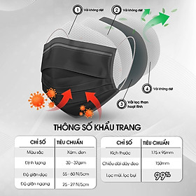 Khẩu trang y tế 4 lớp Hynam than hoạt tính (50 cái/ hộp)-Kháng khuẩn, chống bụi mịn, ngăn ngừa bệnh hô hấp