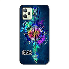 Ốp Lưng Dành Cho Realme C35