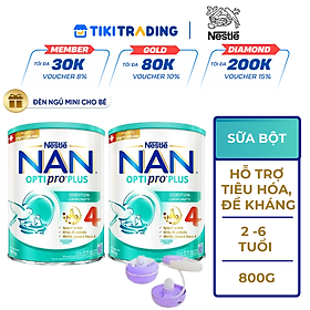 Bộ 2 lon Sữa bột Nestlé NAN OPTIPRO PLUS 4 800g/lon với 5HMO Giúp tiêu hóa tốt
