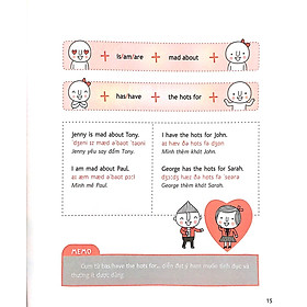 Tiếng Anh Ngoài Lớp Học - Forgotten English Conversation (Kèm CD)