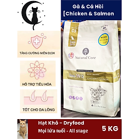 Natural Core Thức ăn hạt cho mèo mọi lứa tuổi (Thịt gà & Cá hồi) 5kg