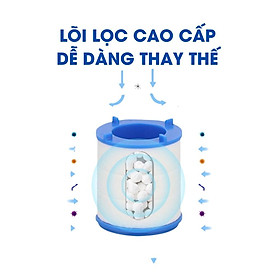 Mua Đầu Vòi Rửa Bát Tăng áp Xoay 360 Độ Kèm Bộ Lọc Nước 3 Chế Độ Lắp Đặt Dễ Dàng - K50