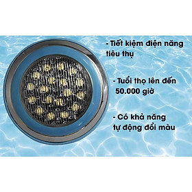 Mua ĐÈN LED DƯỚI NƯỚC  Đèn Ốp Bể Bơi 9W  12W Vỏ Ngoài Inox Viền Xanh Trang Trí Bể Bơi Hoặc Hồ Cá Hay Ốp Tường
