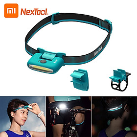 Xiaomi Youpin NexTool LED Headlamp Flashlight Super Bright Head Lamp Rechargeable Lightweight Waterproof Head Lights