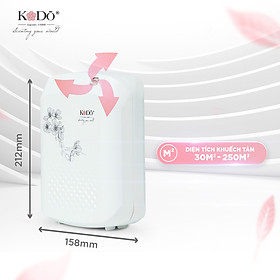KODO AIR - Máy Khuếch Tán Tinh Dầu Nước Hoa Phòng 200M2, Không Dùng Pha Nước, Điều Chỉnh Giờ Phun - Màu Trắng