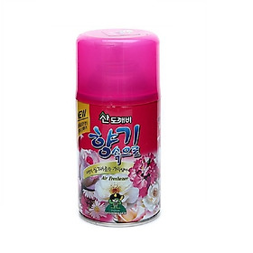 Xịt Phòng Hương Nước Hoa Sandokkaebi 300ml nhập khẩu Hàn Quốc
