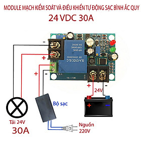 Module mạch điều khiển tự động sạc bình ắc quy YX1708 -24VDC 30A