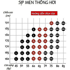 Hộp 4 quần sịp đùi Men thông hơi, thoáng khí kèm hộp