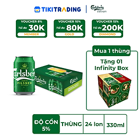 Thùng 24 lon Bia Danish Pilsner Carlsberg (330ml/lon) - Độ cồn 5%