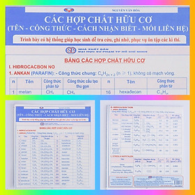 Các hợp chất hữu cơ: Tên - Công thức - Cách nhận biết - Mối liên hệ (3 bản/gói)