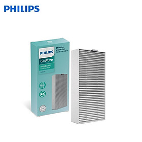 Tấm màng lọc SNF130 dùng cho máy lọc không khí Philips S7601, GP7601 trên ô tô - HÀNG NHẬP KHẨU