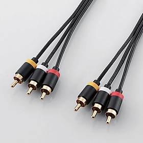 Cáp Elecom DH-WRYN30