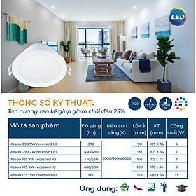 Bộ Đèn PHILIPS LED Âm Trần MESON IO Thế Hệ Mới - 5W 7W 9W 13W