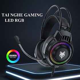 Mua Tai Nghe Chụp Tai Có Dây POERMAX XYH66 Có Mic Đa Hướng  Âm Thanh Chất Lượng Cao- Hàng Chính Hãng