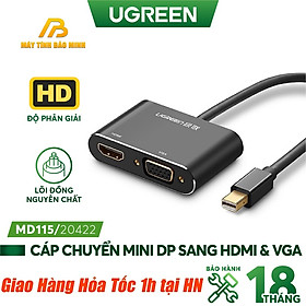 Cáp Thunderbolt - Mini Displayport to HDMI + VGA Ugreen 20422 - Hàng Chính Hãng