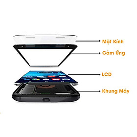 Mua Màn hình thay thế (BÚT I-TEK)
