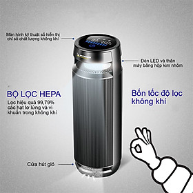 Mua Mic MÁY LỌC KHÔNG KHÍ-Hàng chính hãng