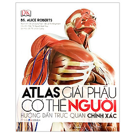 Atlas Giải Phẫu Cơ Thể Người