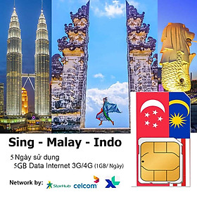 Hình ảnh Sim Du Lịch Singapore - Malaysia - Thailand - Indonesia - Campuchia Không Giới Hạn Dung Lượng (5 ngày) - Mẫu ngẫu nhiên