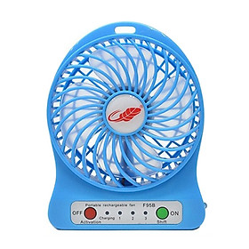 Mua Quạt 3 tốc độ