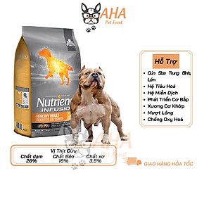 Thức Ăn Hạt Cho Chó Bully Nutrience Subzero Bao 500g Hỗ Trợ Xương Sụn Cơ Khớp - 6 Loại Thịt Cá, Rau Củ Quả, Trái Cây