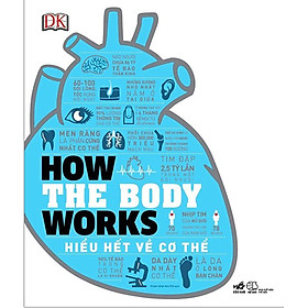 [Download Sách] How The Body Works - Hiểu Hết Về Cơ Thể