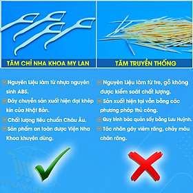 Mua Hộp 200 Cây Tăm Chỉ Nha Khoa Cao Cấp MyLan Chất Lượng Nhật Bản  Sợi Chỉ Mảnh Kháng Khuẩn chăm sóc vệ sinh Răng Miệng