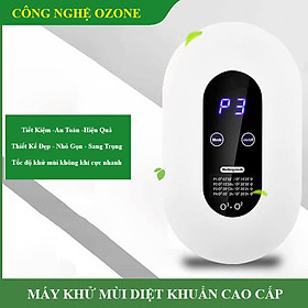 Máy khử mùi MINI cho nhà bếp,nhà vệ sinh ,phòng ngủ